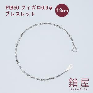FENDI（フェンディ） バゲット チェーン ブレスレット サイズ：XS