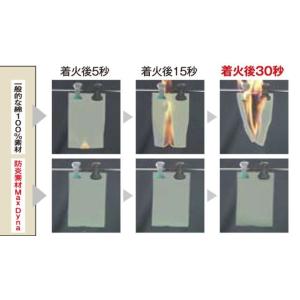 アリオカ MaxDyna MD1006 防炎 ...の詳細画像5