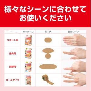 ゆうパケット)あかぎれ保護バン関節用の詳細画像2