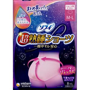ソフィ 超熟睡ショーツ 一晩中モレ安心 M-L 8枚入 15パック ソフィ 超熟睡 ショーツ M-L ショーツ型ナプキン 8枚入×6個 : クスリの