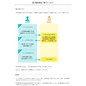 男性用育毛剤 ミノアップ 60ml×3個セット...の詳細画像1