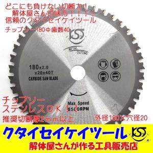 マキタ 4130N 185mmチップソーカッター 最大切込深さ63mm マキタ 4130N 185mmチップソーカッター 最大切込深さ63mm
