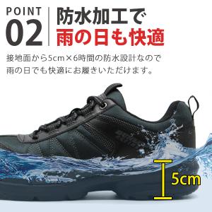 ダンロップ 靴 スニーカー メンズ 防水 幅広...の詳細画像2