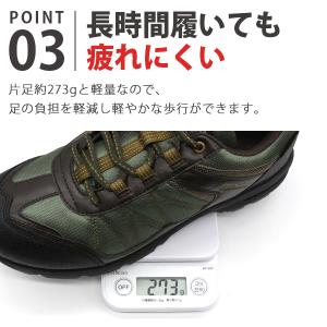 ダンロップ 靴 スニーカー メンズ 防水 幅広...の詳細画像3