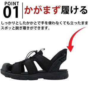サンダル メンズ スポーツサンダル リベルト ...の詳細画像1