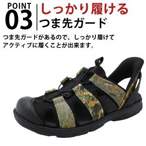 サンダル メンズ スポーツサンダル リベルト ...の詳細画像3