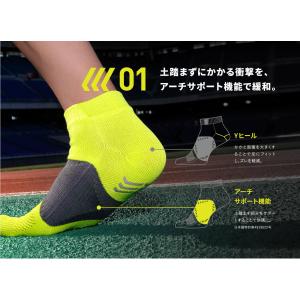メンズ 靴下 TABIO SPORTS レーシ...の詳細画像4