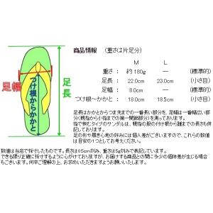ギョサン レディース キッズ Pearl パー...の詳細画像4