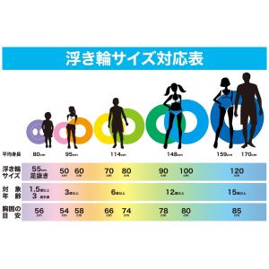 足抜き浮き輪 55cm ジンベイザメ ジンベエ...の詳細画像3