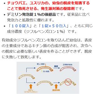 ユスリカ チョウバエ 駆除 発生源対策 ミディ...の詳細画像3
