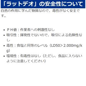小動物用 消臭 抗菌液 ラットデオ PT-00...の詳細画像5