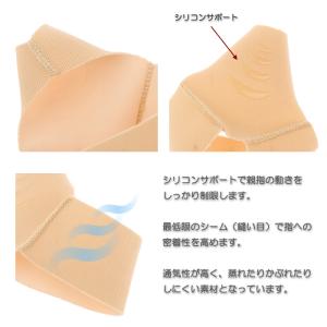 親指サポーター 母指CM関節・MP関節,腱鞘の...の詳細画像2