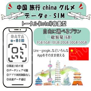 中国 旅行 esim プリペイドsim simカ...の商品画像
