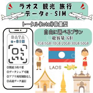 ラオス esim プリペイドsim simカード...の商品画像