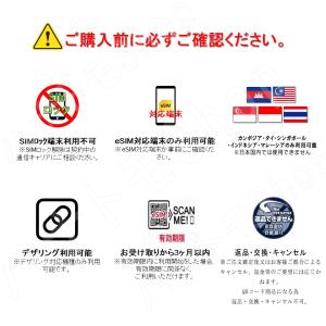 東南アジア5ヶ国 eSIM プリペイドeSIM...の詳細画像2