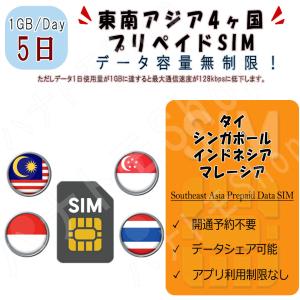 東南アジア 4ヵ国周遊SIM プリペイドSIM SIMカード データ通信SIM 1日1GB 5日プラン 4G LTE データ専用  海外出張 海外旅行 短期渡航