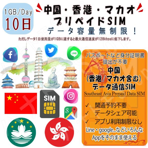 中国 chine(香港/マカオ含む) データ通信SIMカード 1日1GB利用 10日間 SIM 4G...