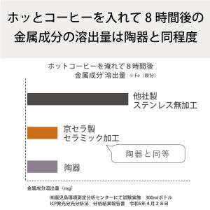 【直営店限定カラー】【京セラ公式】セラミック ...の詳細画像4