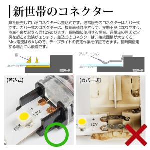 LEDテープライト 単色 SMD3528 延長...の詳細画像5