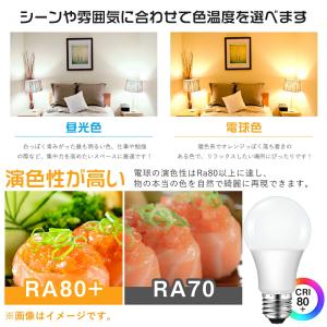 LED電球 E26 50W形/60W形/100...の詳細画像5