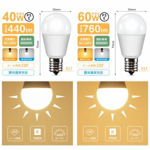 LED電球 E17 40W形相当 LED ミニ...の詳細画像2