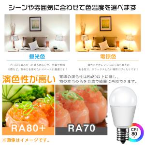 LED電球 E17 40W形相当 LED ミニ...の詳細画像4