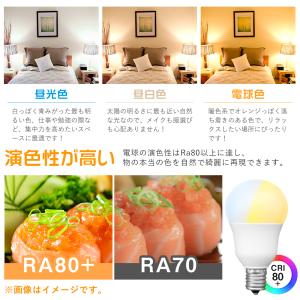 LED電球 40W形相当 E17 調光 調色 ...の詳細画像3