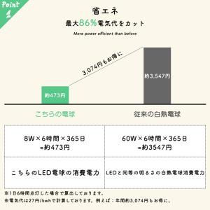 LEDエジソン電球 LED電球 E26 40W...の詳細画像5