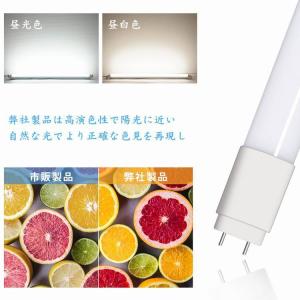 LED蛍光灯 20W形 直管蛍光灯 LEDラン...の詳細画像2