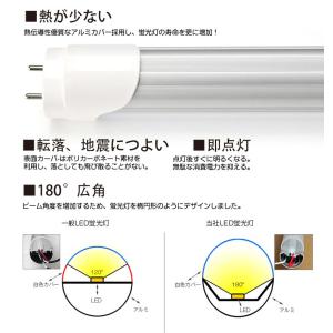 LED蛍光灯 150CM ベースライト 65W...の詳細画像5