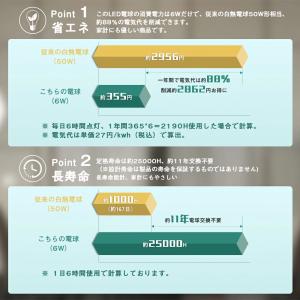 ダクトレール スポットライト E11 調光調色...の詳細画像4