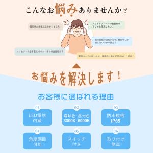 LEDクリップライト 防水型 屋外 作業ライト...の詳細画像2