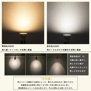 LEDスポットライト LEDハロゲン電球 ダク...の詳細画像4