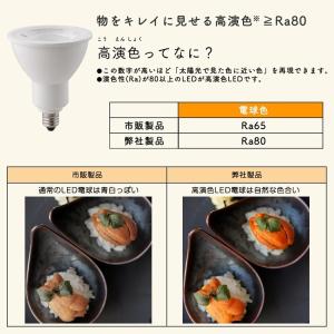 LEDスポットライト LEDハロゲン電球 ダク...の詳細画像5