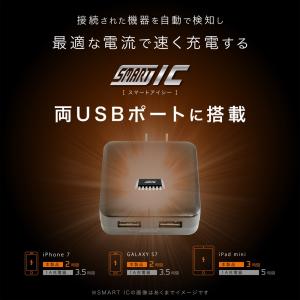android USB充電器 2ポート 3.4...の詳細画像2