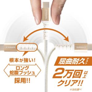 USB Type-C ケーブル Android...の詳細画像2