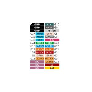 M5STACK-K128-SE M5Stack...の詳細画像5