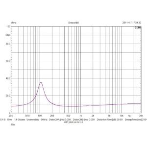 CHN40Pmica 6cmフルレンジスピーカ...の詳細画像4