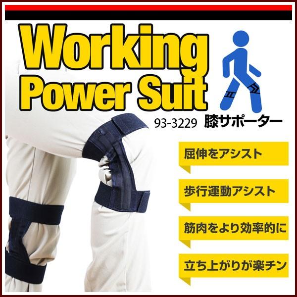 KLASS(旧極東産機) ワーキングパワースーツ 膝サポート