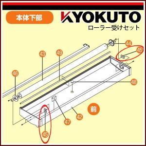KLASS(旧極東産機) 天地カットテープ装置(自動機用)(旧99-2011