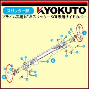 極東産機 プライム系用NEWスリッターSCII 専用サイドカバー