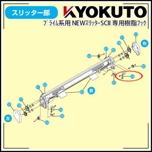 KLASS(旧極東産機) プライム系用 ガイド板 : KLASS(旧極東産機)専門店