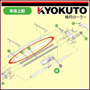 KLASS(旧極東産機) サリーダCF仕様用 ハイテンションローラー/押え
