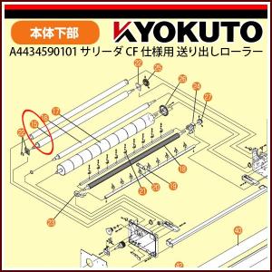 KLASS(旧極東産機) ローラー受けセット 5mm厚 : KLASS(旧極東産機)専門