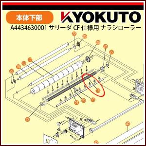 ろあさま専用 KLASS(旧極東産機) サリーダCF仕様用 糊切りステー受け : KLASS(旧極東