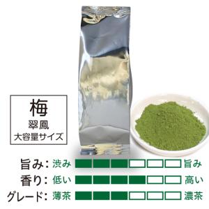 抹茶 宇治 丸久小山園 若竹 100g 缶詰(わかたけ） 製菓 食品加工用