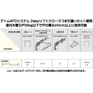 アトム 標準（片側）ソフトクローズ 2本引違いセット販売（HR