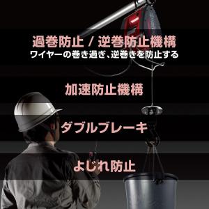 京セラ リモコンウインチ AWI62RCD(最...の詳細画像4