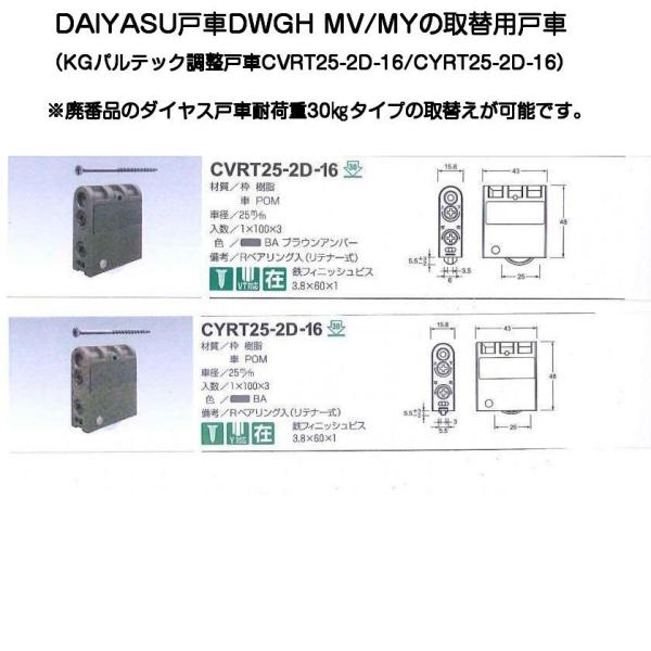 KGパルテック 調整戸車 CVRT25-2D-16/CYRT25-2D-16(DAIYASU戸車DW...