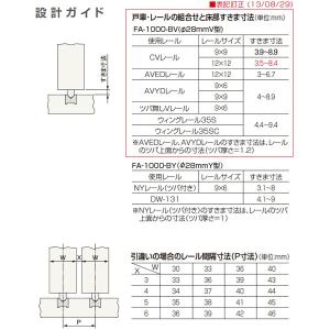 アトムリビンテック FA-1000 調整戸車 ...の詳細画像2